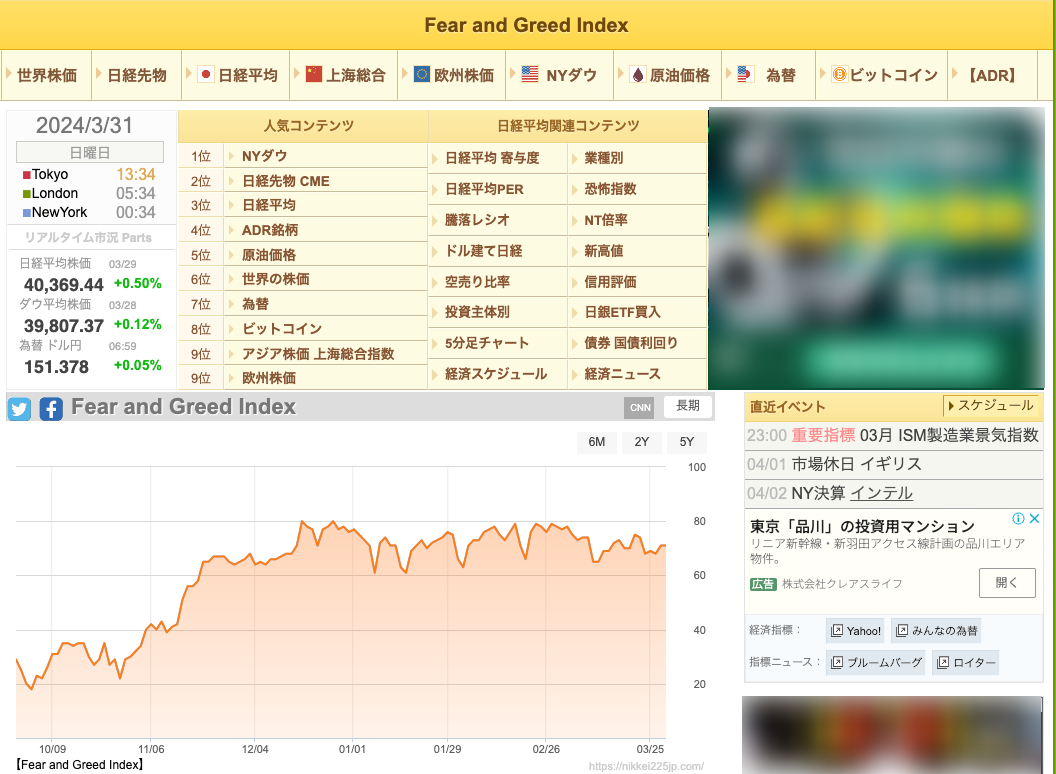 20になったら買い時？！】Fear&Greed Index（恐怖と強欲の指数）で相場の過熱感をつかめ！ | ヒヨッコ投資家 こかの投資ブログ